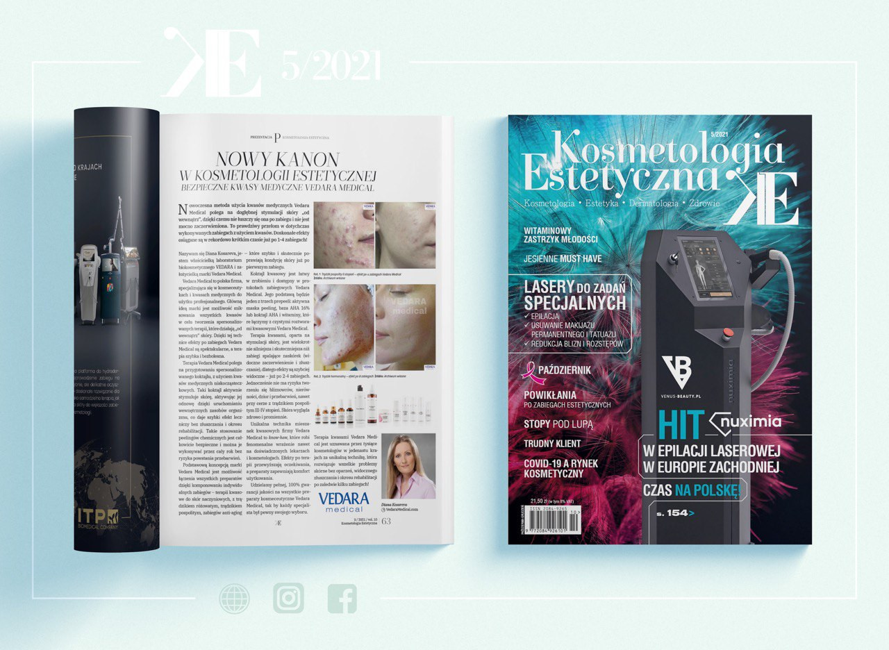 Przełom w zabiegach z wykorzystaniem kwasów medycznych Vedara Medical.